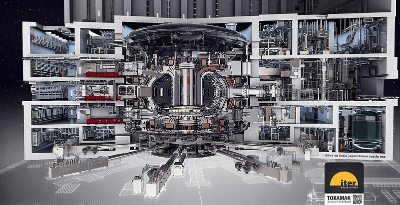 Detailed cutaway view of the ITER Tokamak, a sophisticated fusion reactor. The core of the reactor is centrally depicted, surrounded by intricate mechanical and electronic systems. The surrounding structure showcases multiple levels filled with complex machinery and supporting systems