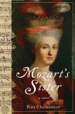 Mozart's Sister by Rita Charbonnier